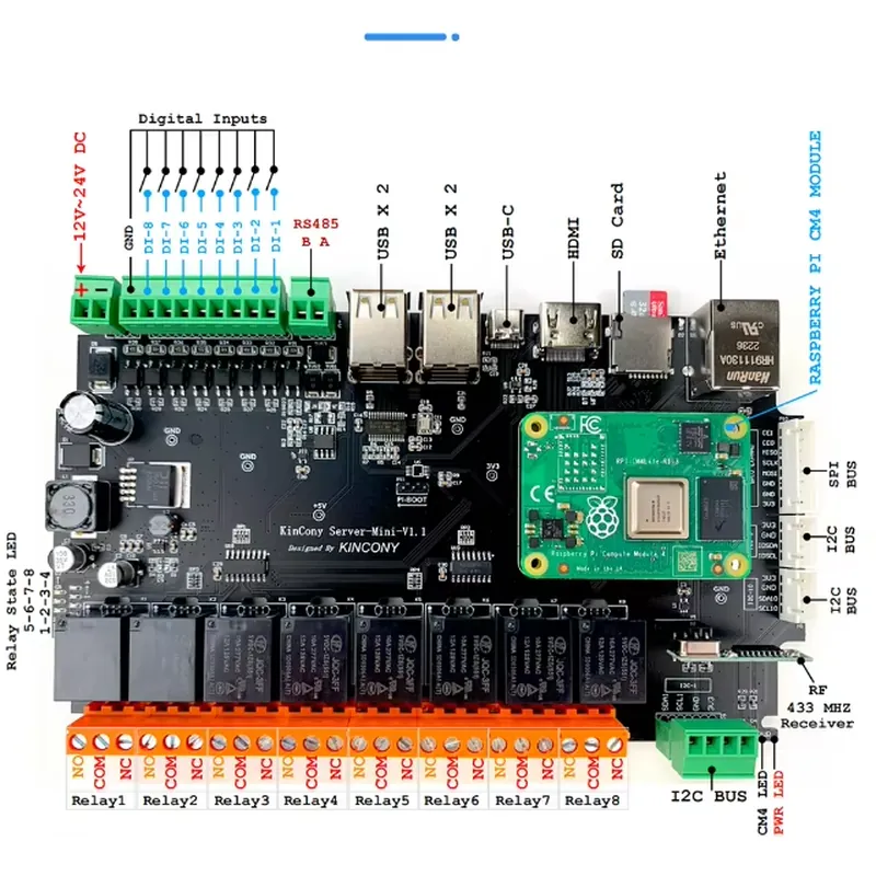 KinCony Raspberry Pi - Servido - Home Automation Raspberry Pi avaliação e preço