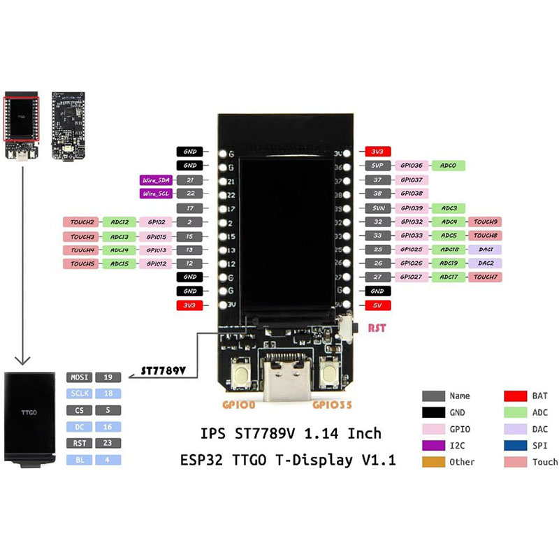 Esp32 lcd wifi kit ESP-32 1.14 - Esp8266 Nodemcu Board avaliação e preço