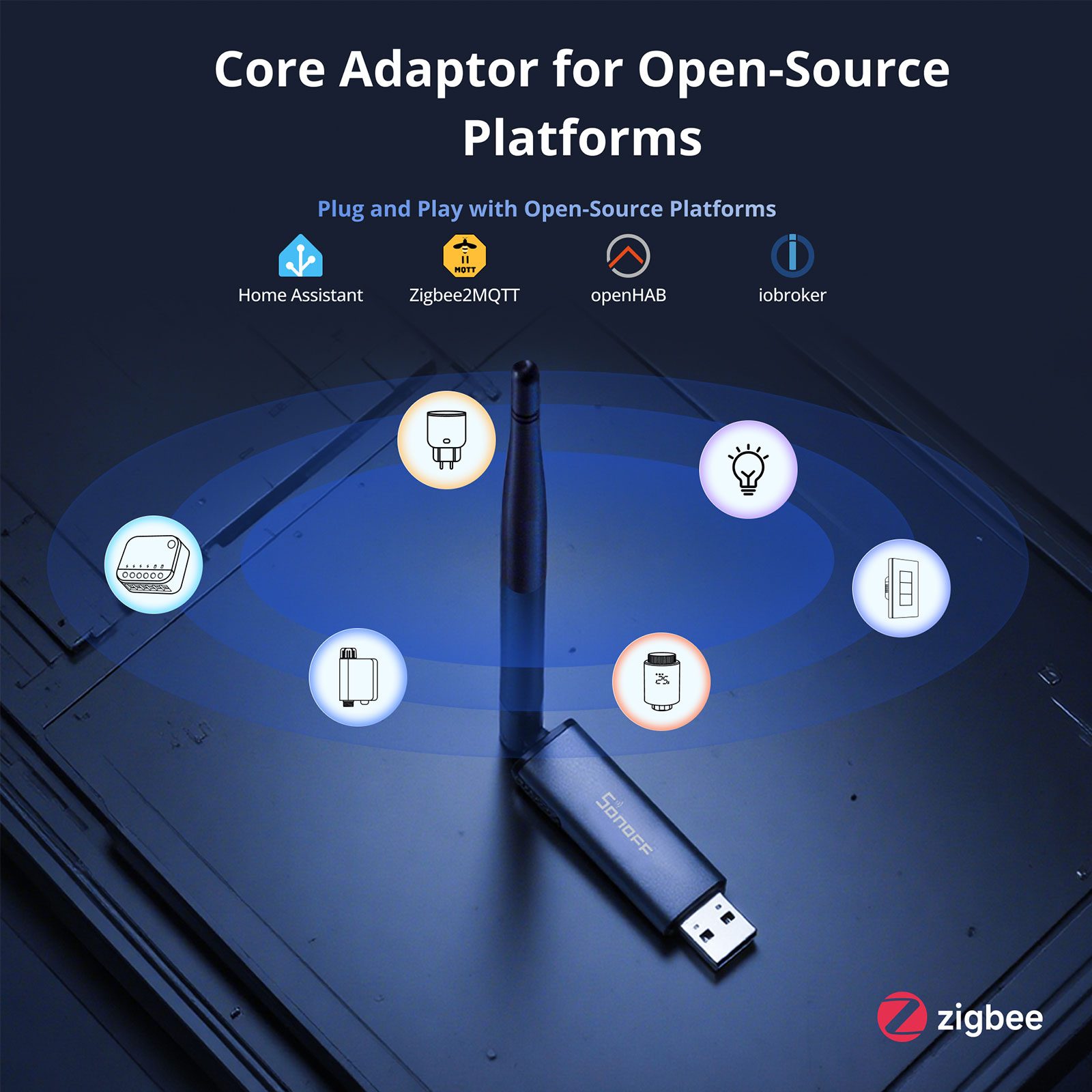 SONOFF Dongle Plus MG24 Dongle - Zigbee Coordinator Stick avaliação e preço