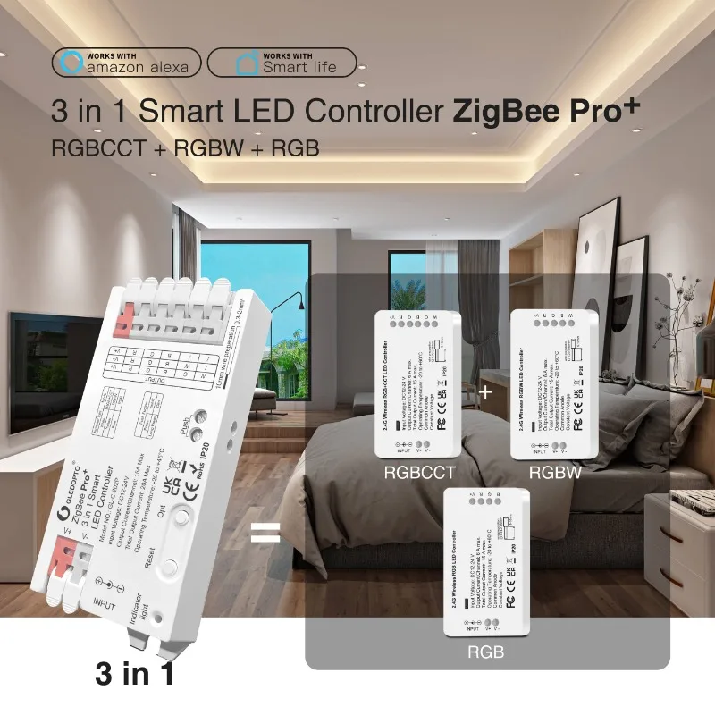 GLEDOPTO-LED Controlador de Lu - Zigbee Coordinator Stick avaliação e preço